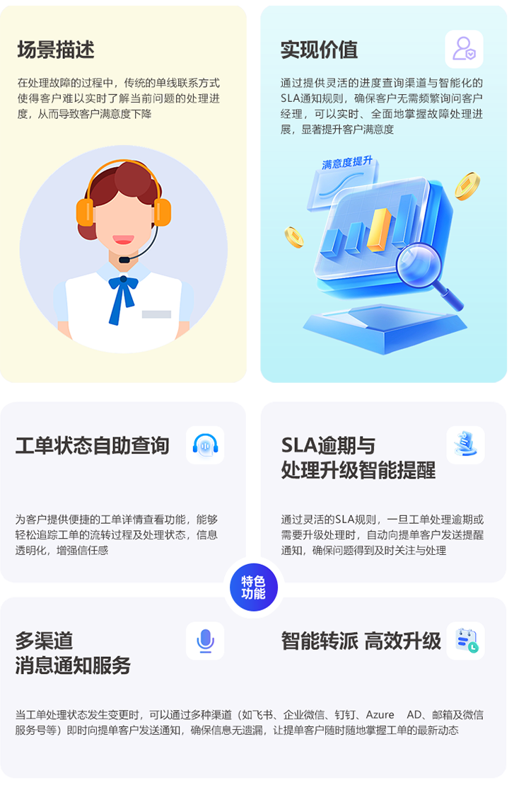 轻帆云