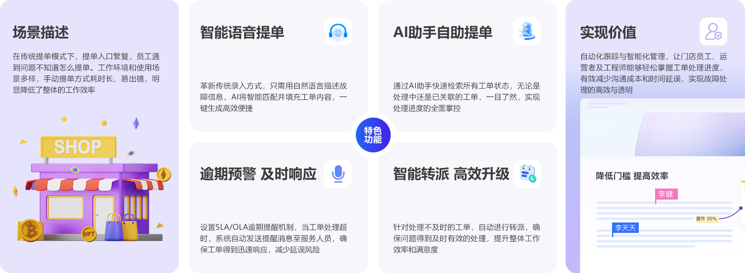 轻帆云