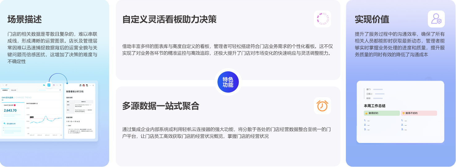 轻帆云