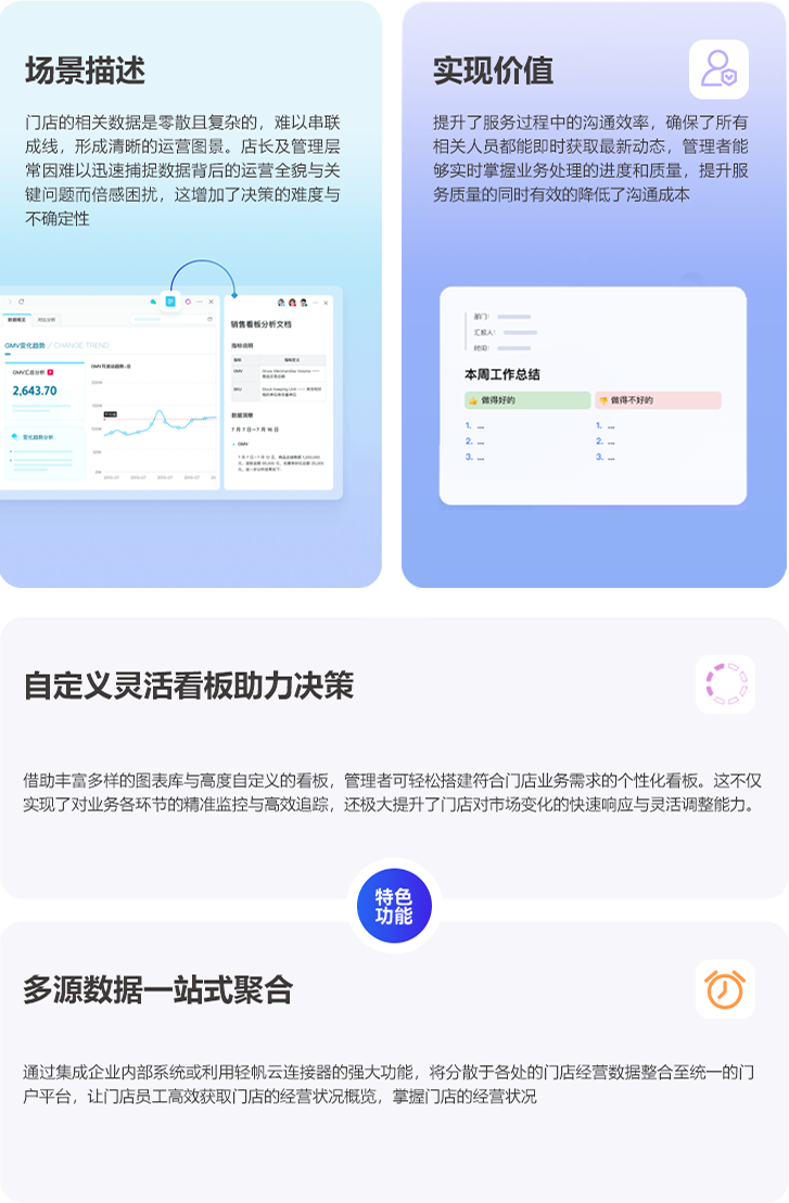 轻帆云