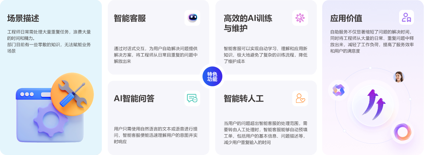 轻帆云