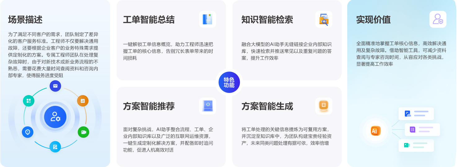 轻帆云