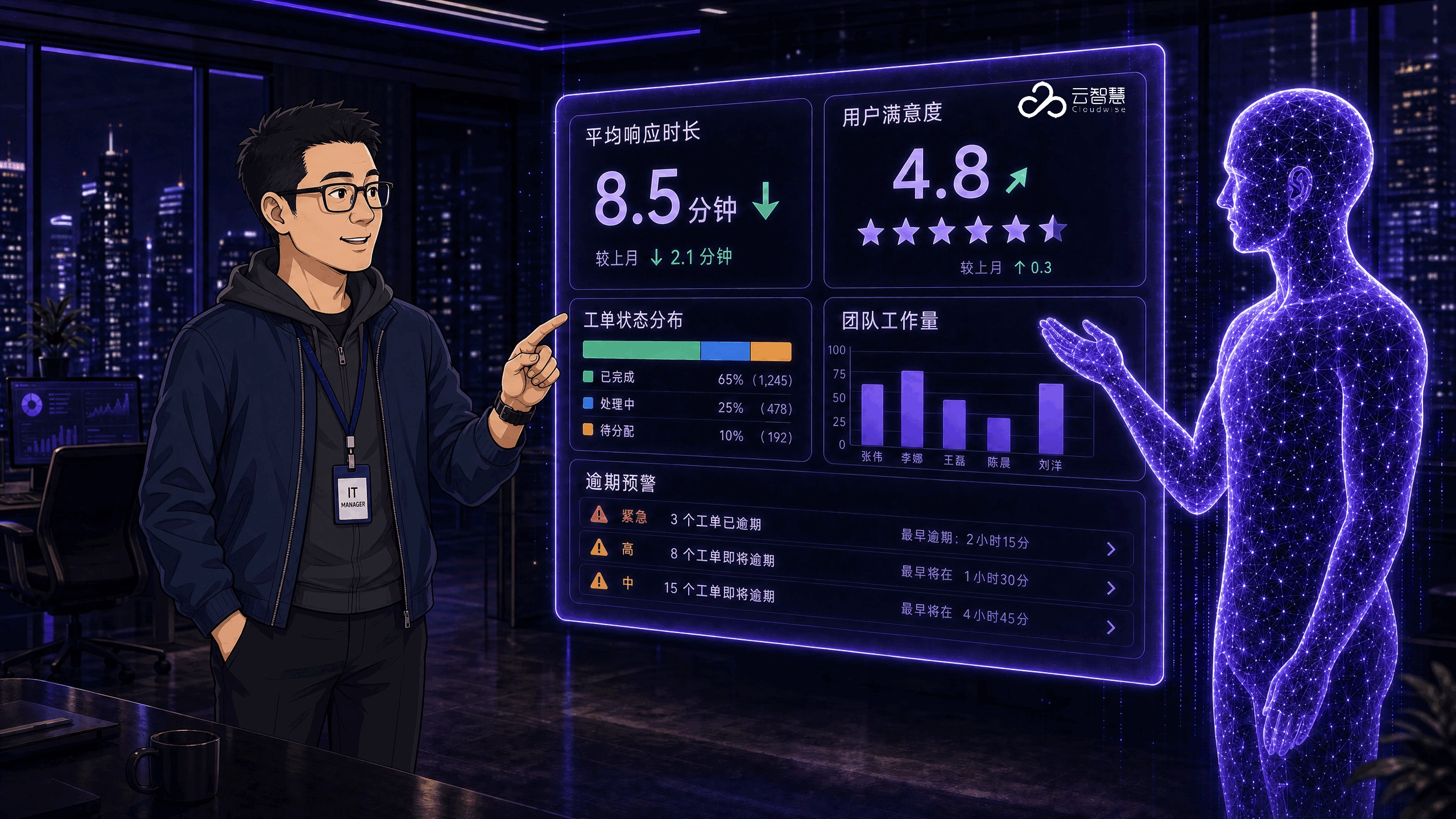 轻帆云